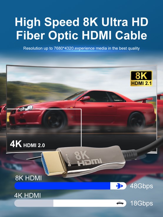 Nippon Labs Hybrid Active Optical Fiber HDMI Cable